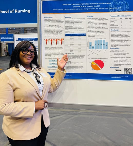Ovarian Cancer Poster Presentation_2